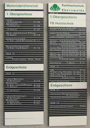 Liste der Zimmernummern